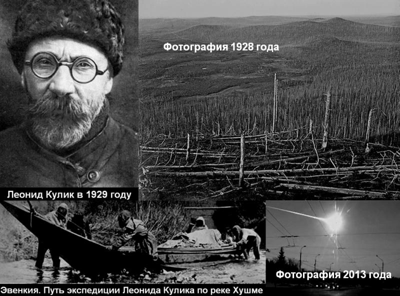 Константин Коханов: «Тунгусский метеорит 30 июня 1908 года и напоминание о нём
 15 февраля 2013 года»